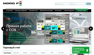 Брокер NORDFX